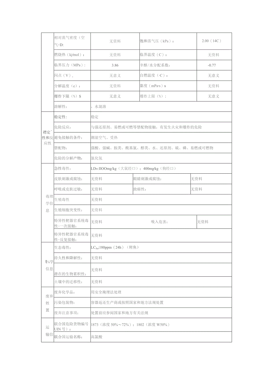 高氯酸的安全技术说明书.docx_第3页