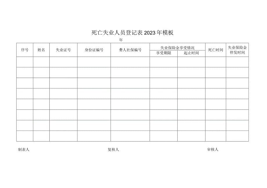 死亡失业人员登记表2023年模板.docx_第1页