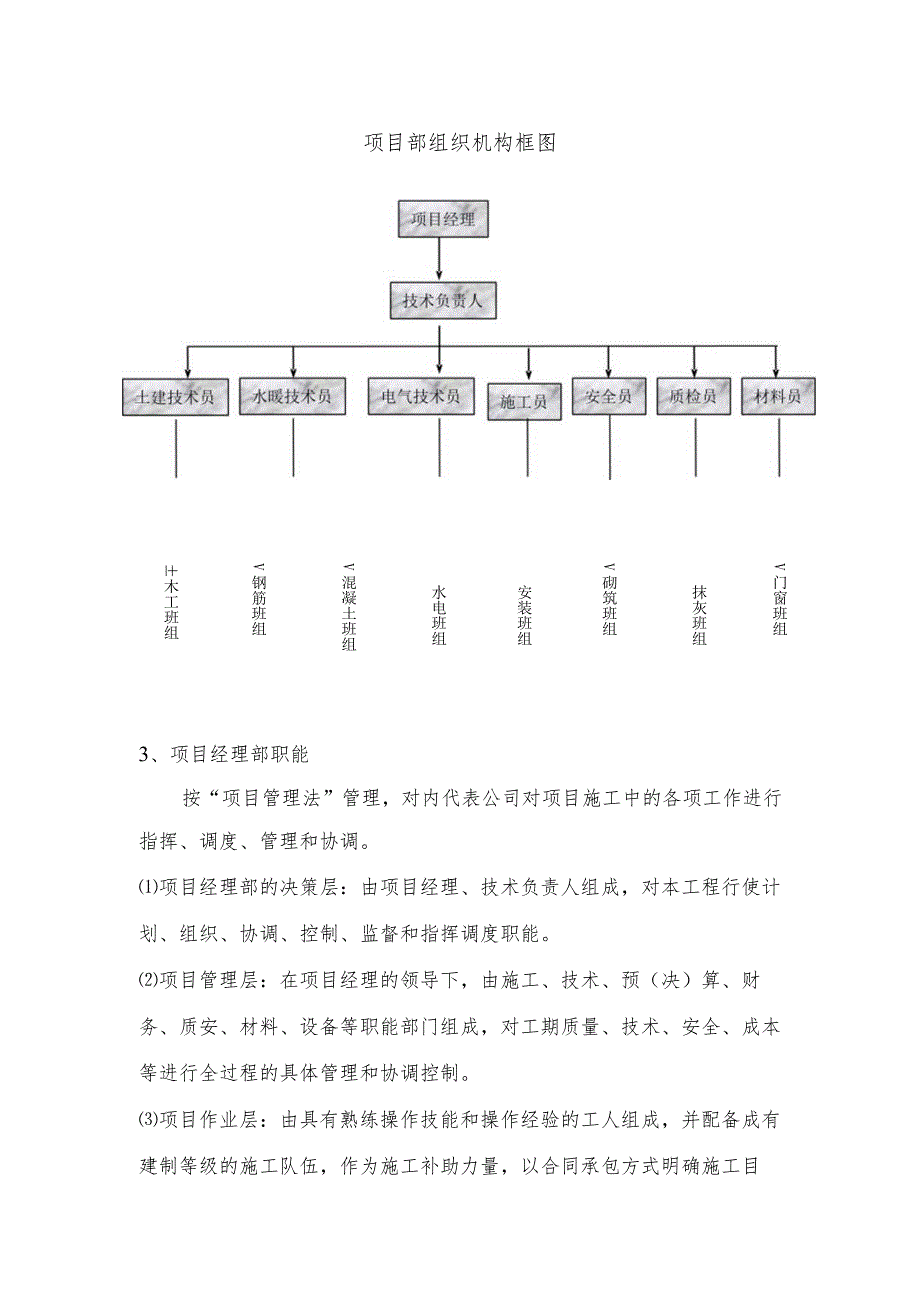 施工组织机构.docx_第2页