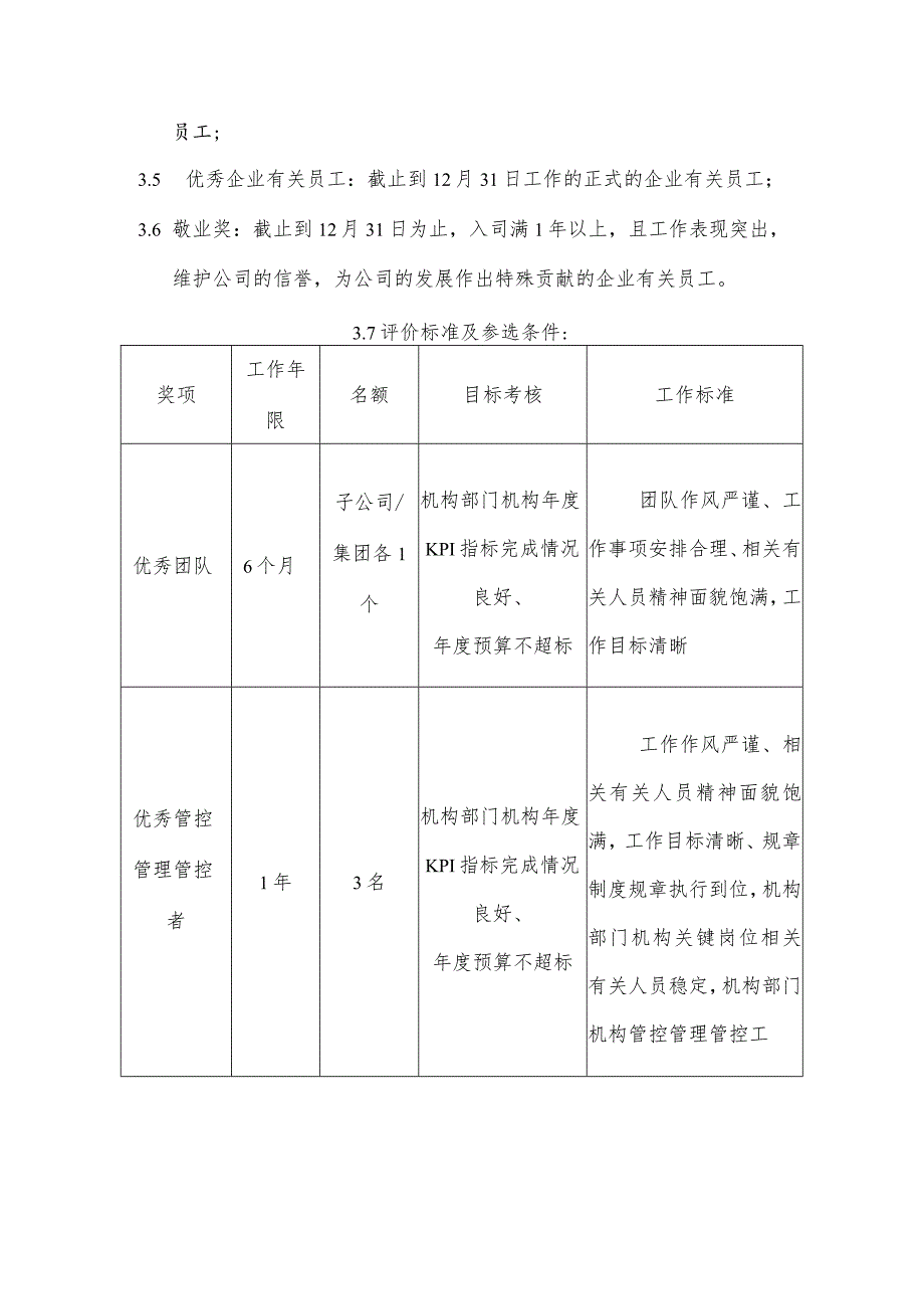 办公文档范本公司年度奖励方案.docx_第2页