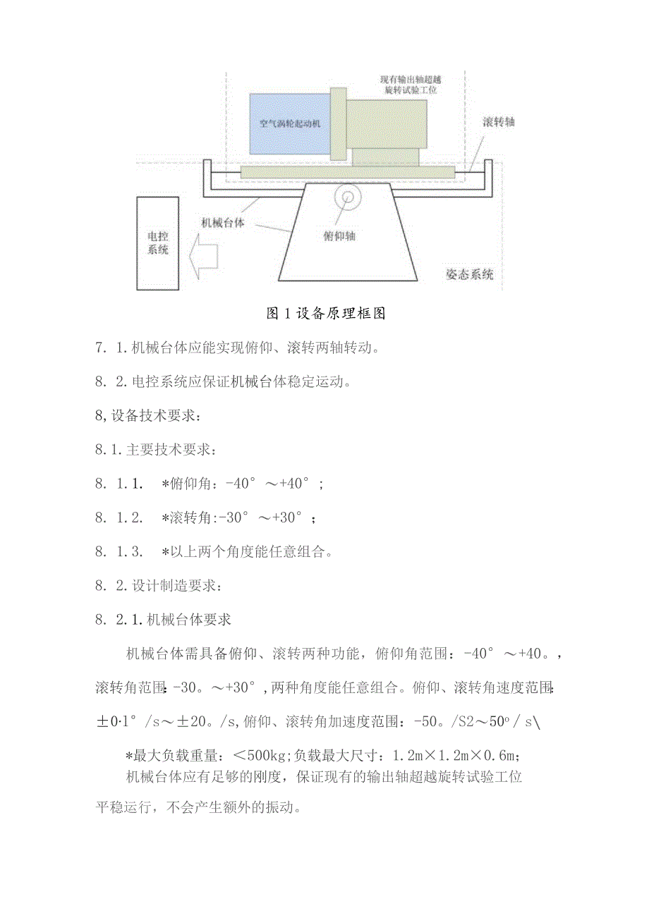 输出轴超越旋转试验工位姿态系统技术指标与服务要求.docx_第2页