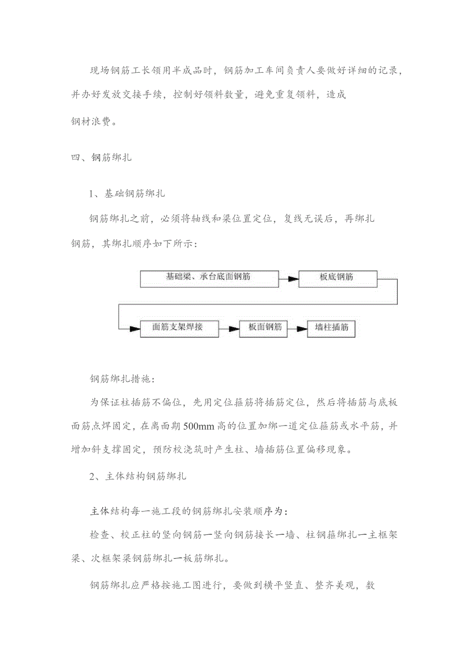 钢筋工程施工方案.docx_第2页