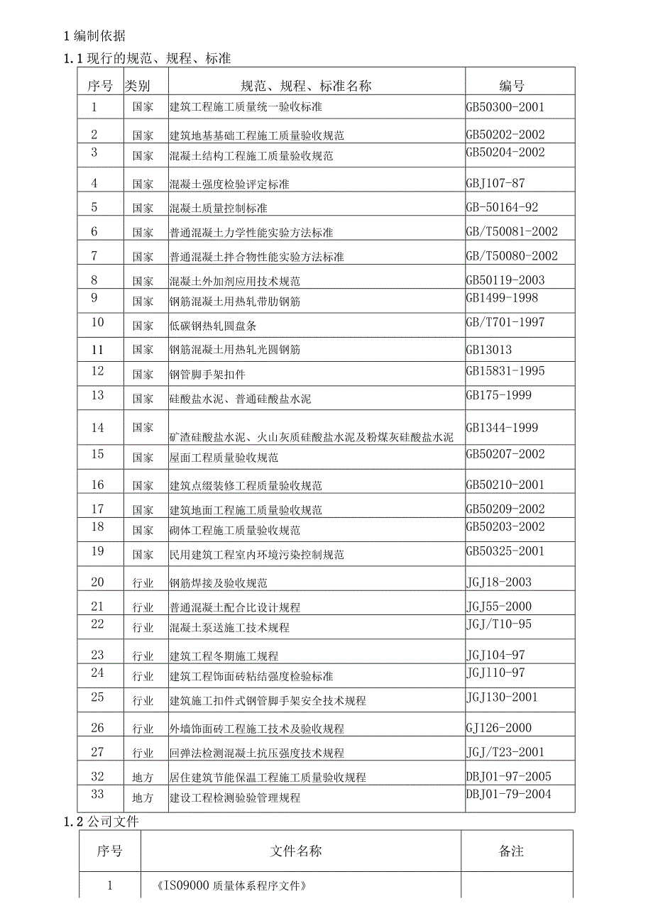 五期工程试验方案.docx_第3页