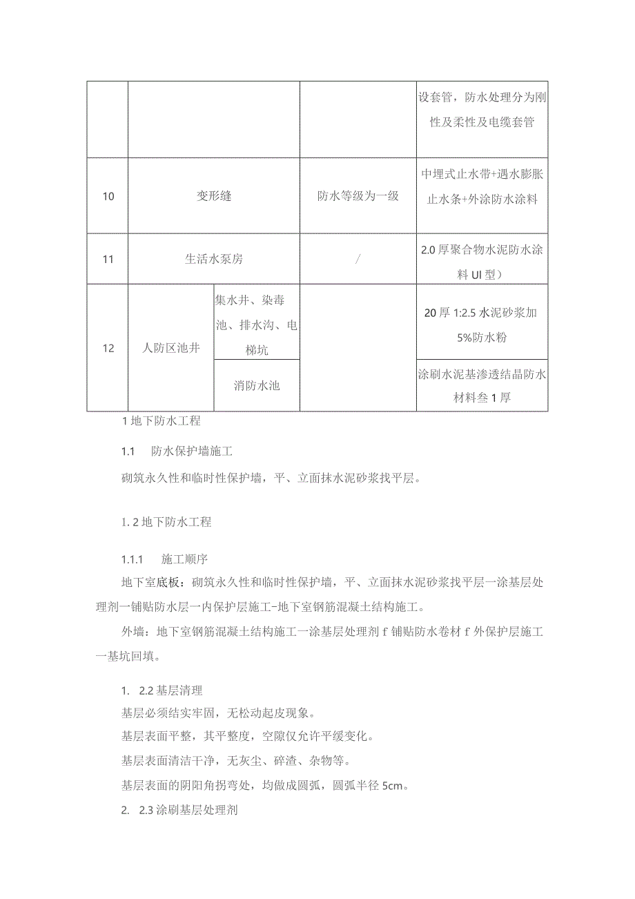 防水工程施工工艺.docx_第2页