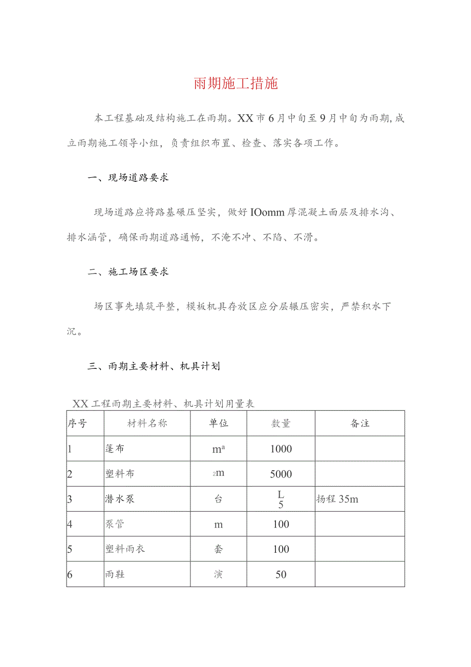 雨期施工措施.docx_第1页