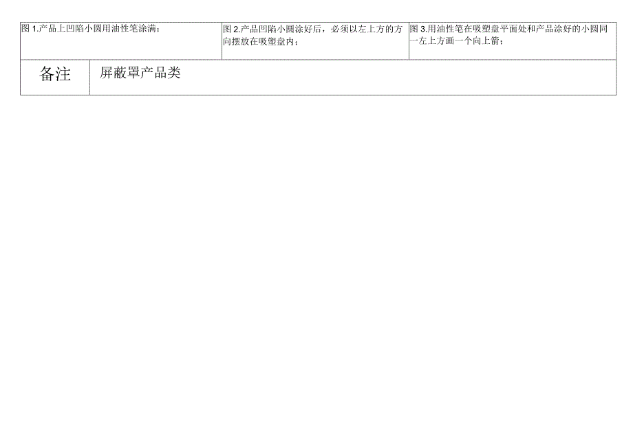 屏蔽罩全检、摆盘、涂圆点作业指引.docx_第3页