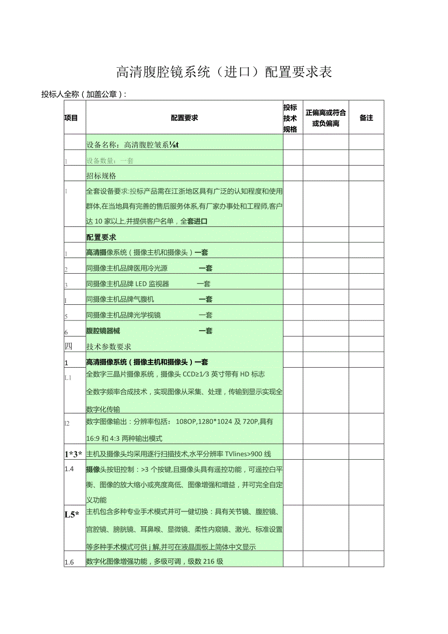 高清腹腔镜系统进口配置要求表.docx_第1页