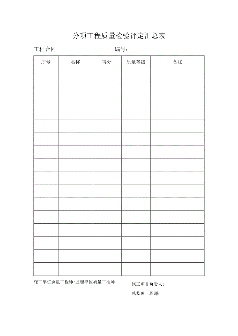 分项工程质量检验评定汇总表.docx_第1页