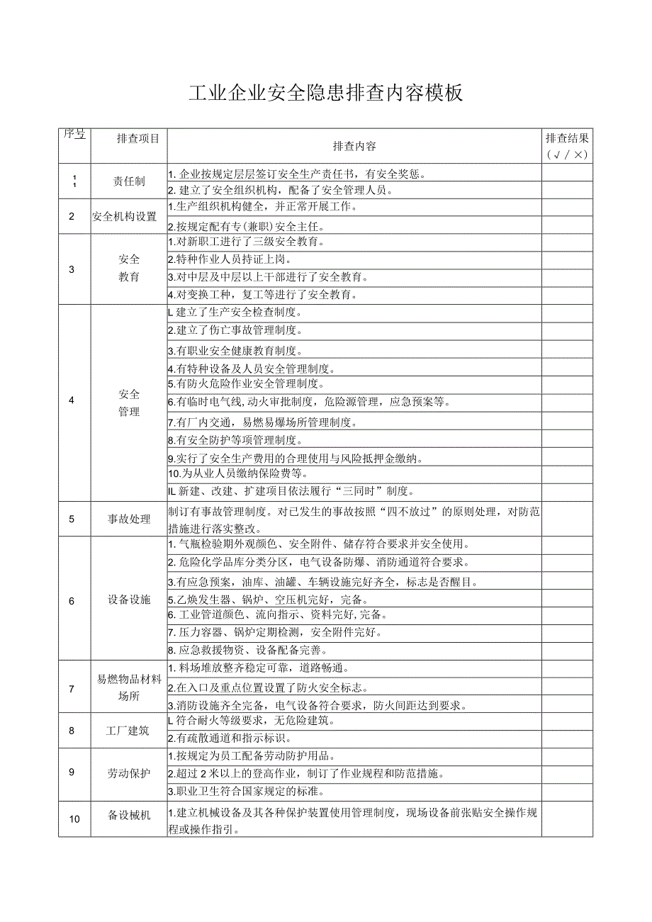 工业企业安全隐患排查内容模板.docx_第1页