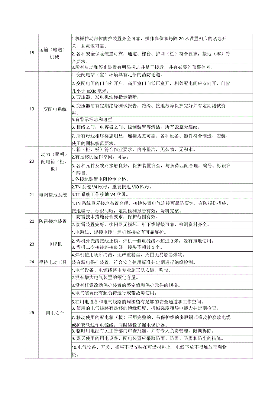 工业企业安全隐患排查内容模板.docx_第3页