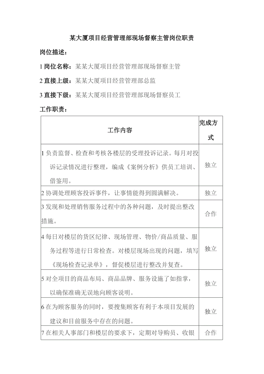 某大厦项目经营管理部现场督察主管岗位职责.docx_第1页