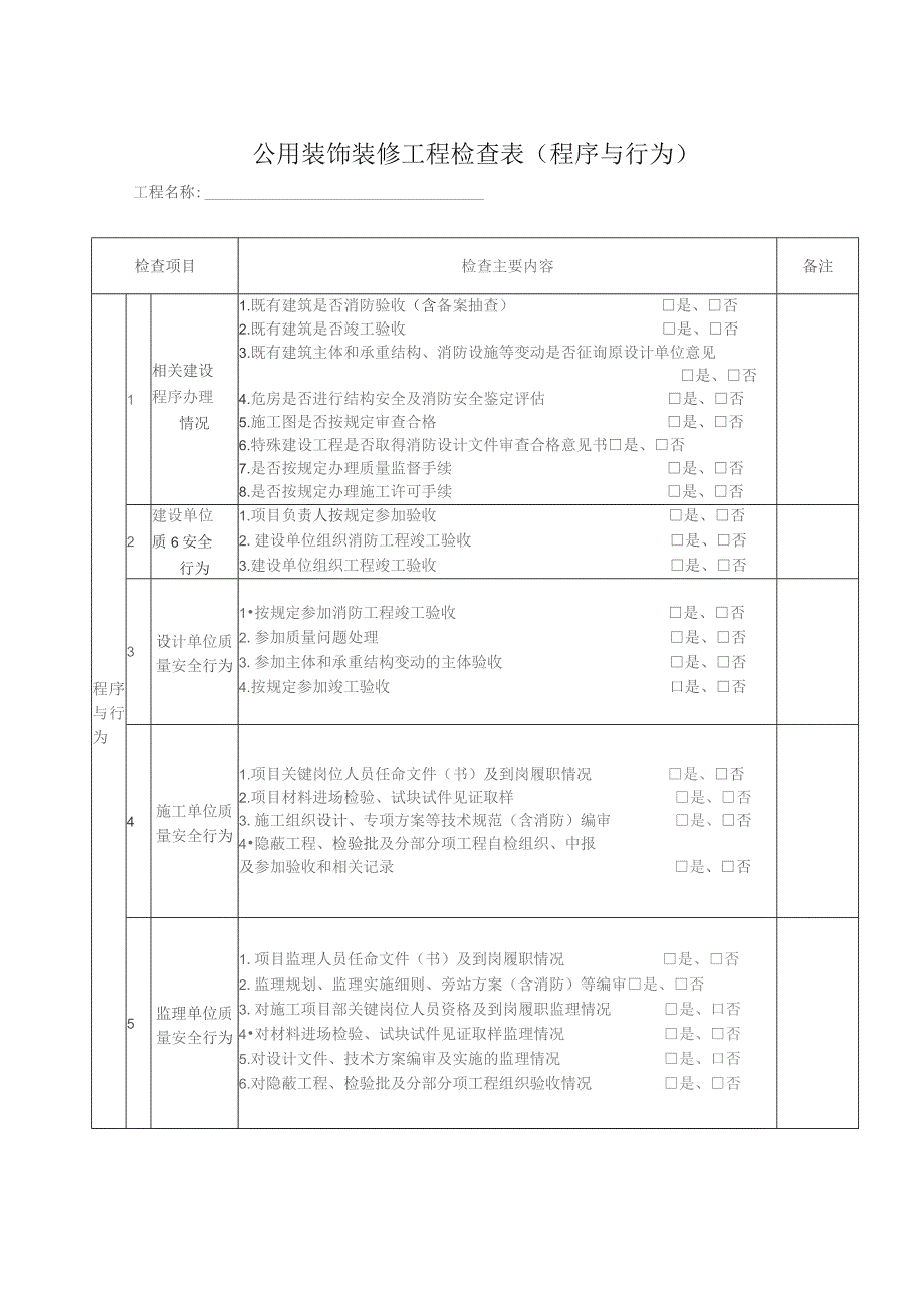 公用装饰装修工程检查表程序与行为.docx_第1页