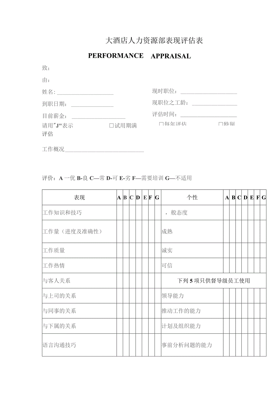 大酒店人力资源部表现评估表.docx_第1页