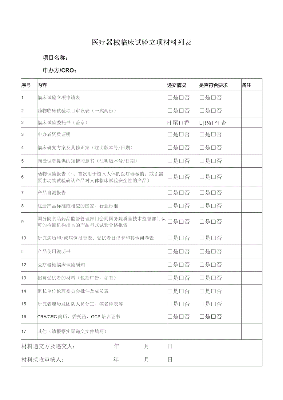 医疗器械临床试验立项材料列表.docx_第1页