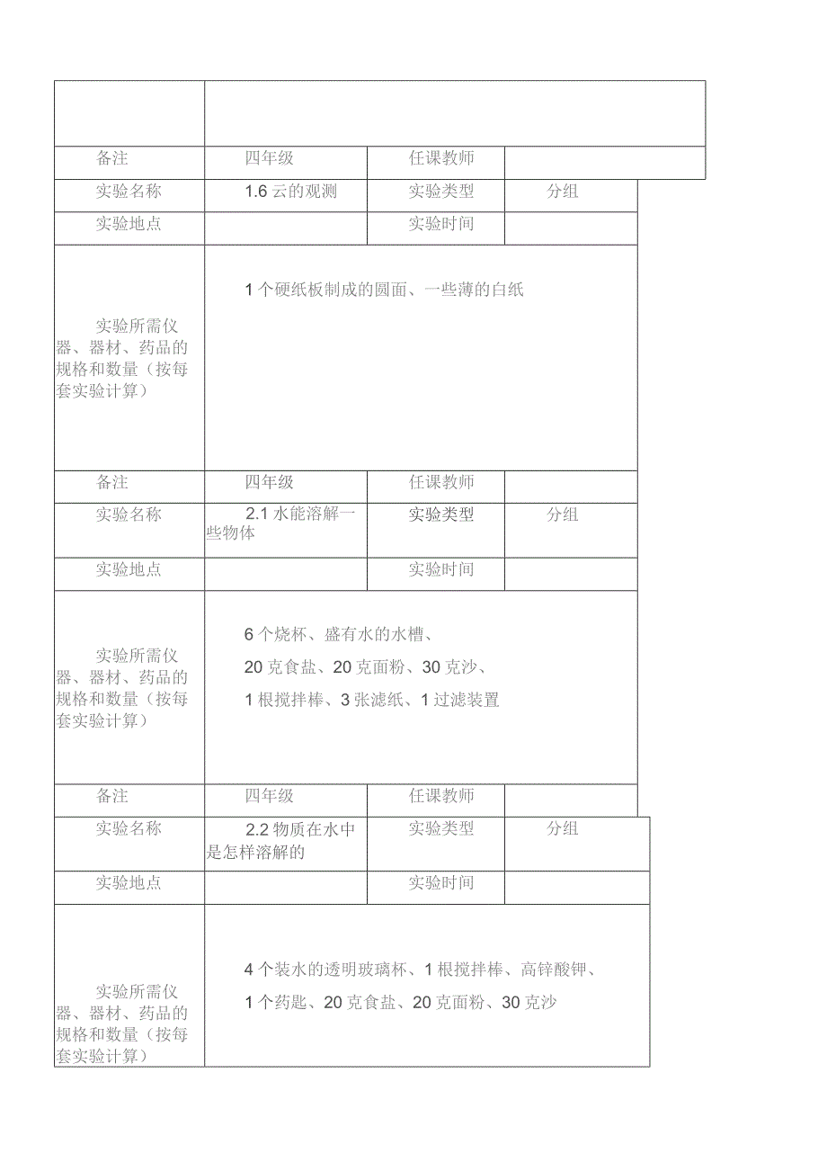 四年级上册科学实验记录单.docx_第2页