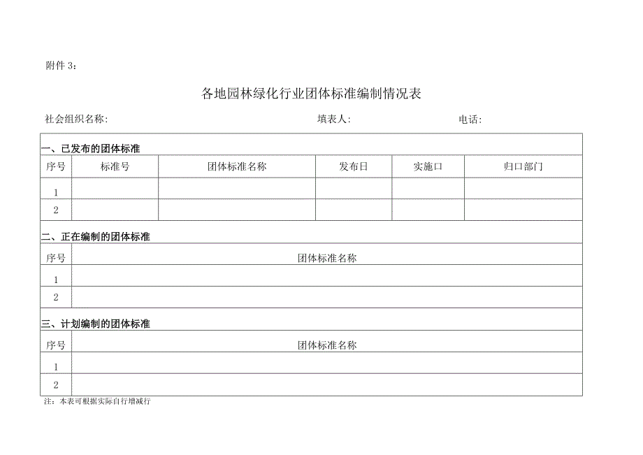 部分园林绿化行业协会联席会“品牌活动”申报表.docx_第3页