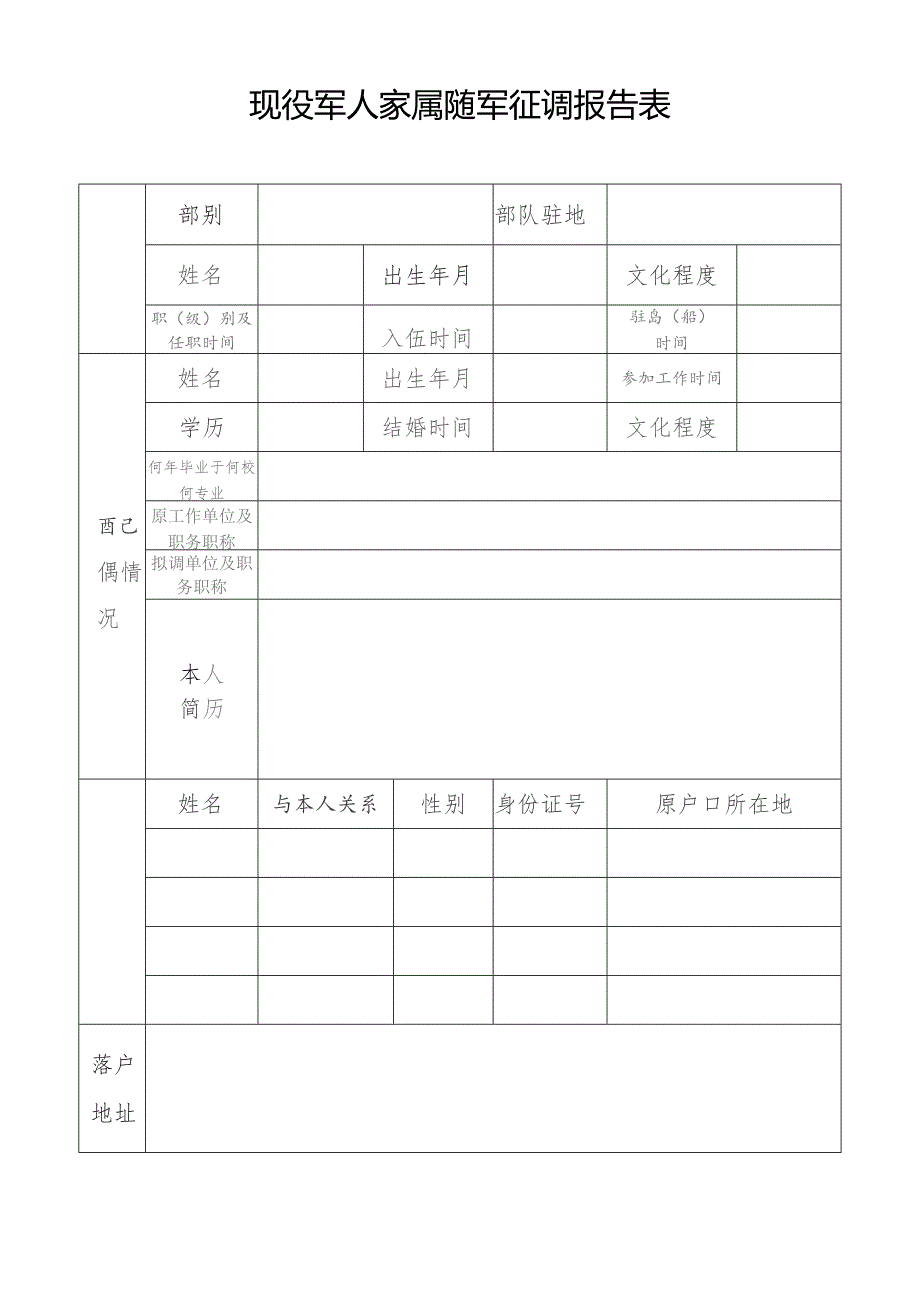 现役军人家属随军征调报告表.docx_第1页