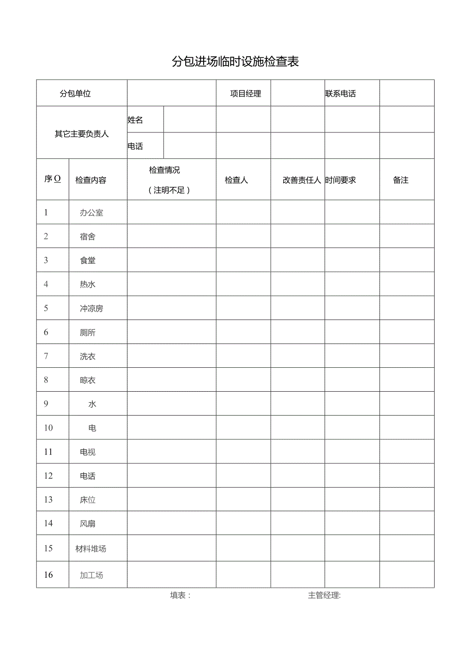 建筑工程项目分包进场临时设施检查表.docx_第1页