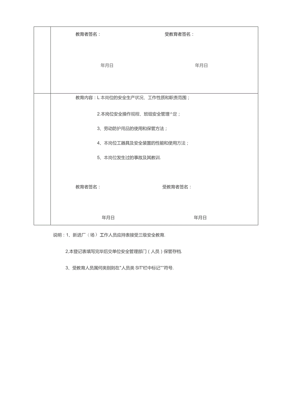 建筑工程项目分包进场临时设施检查表.docx_第3页