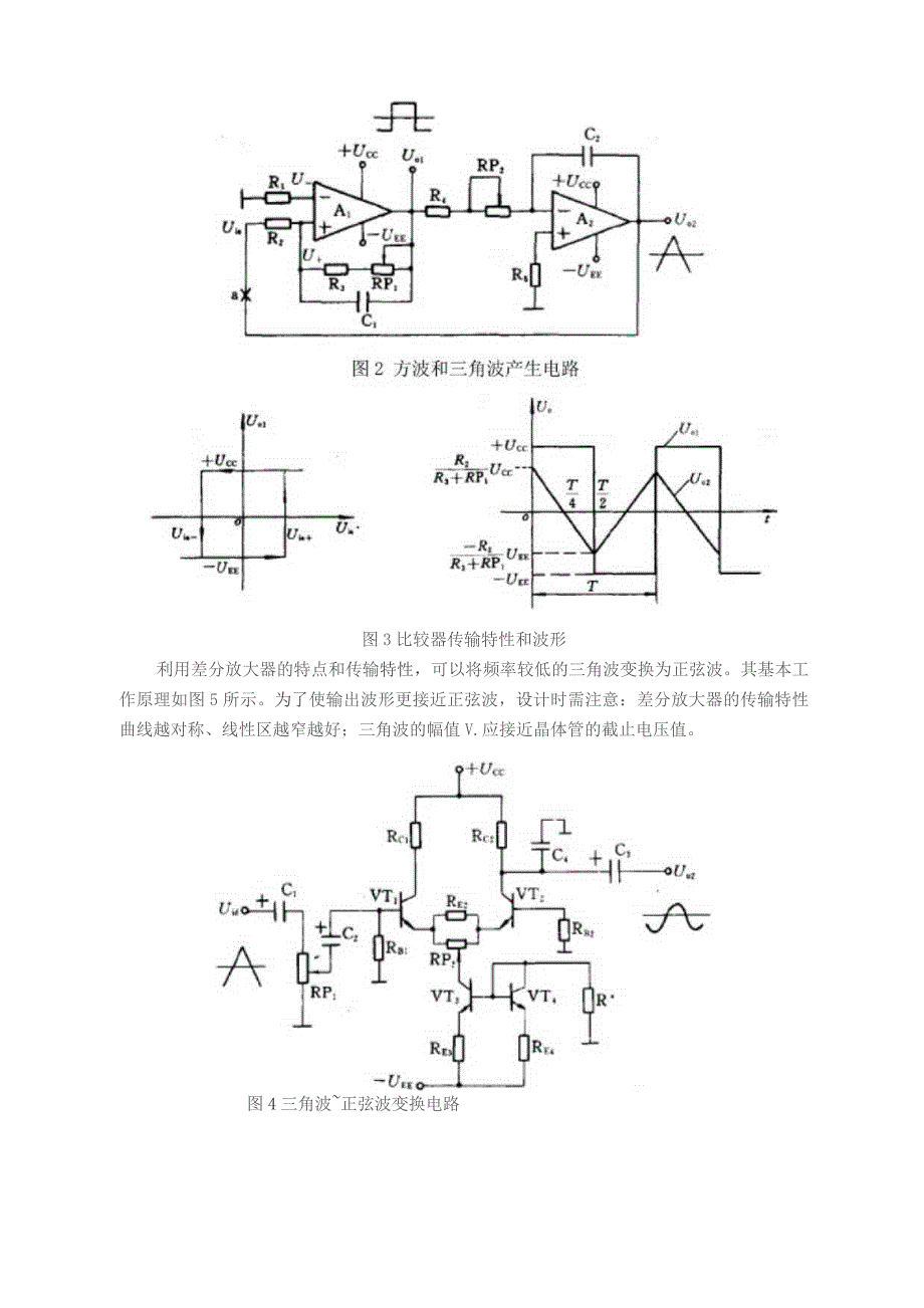 信号发生器实验报告(终).docx_第2页