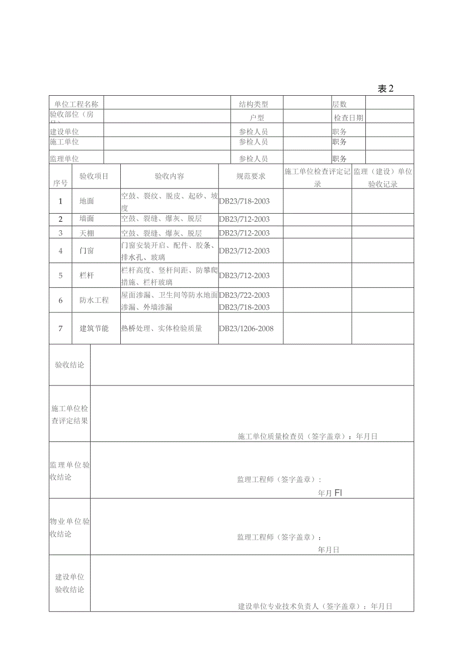 室内标高、开间进深轴线抽测表.docx_第2页