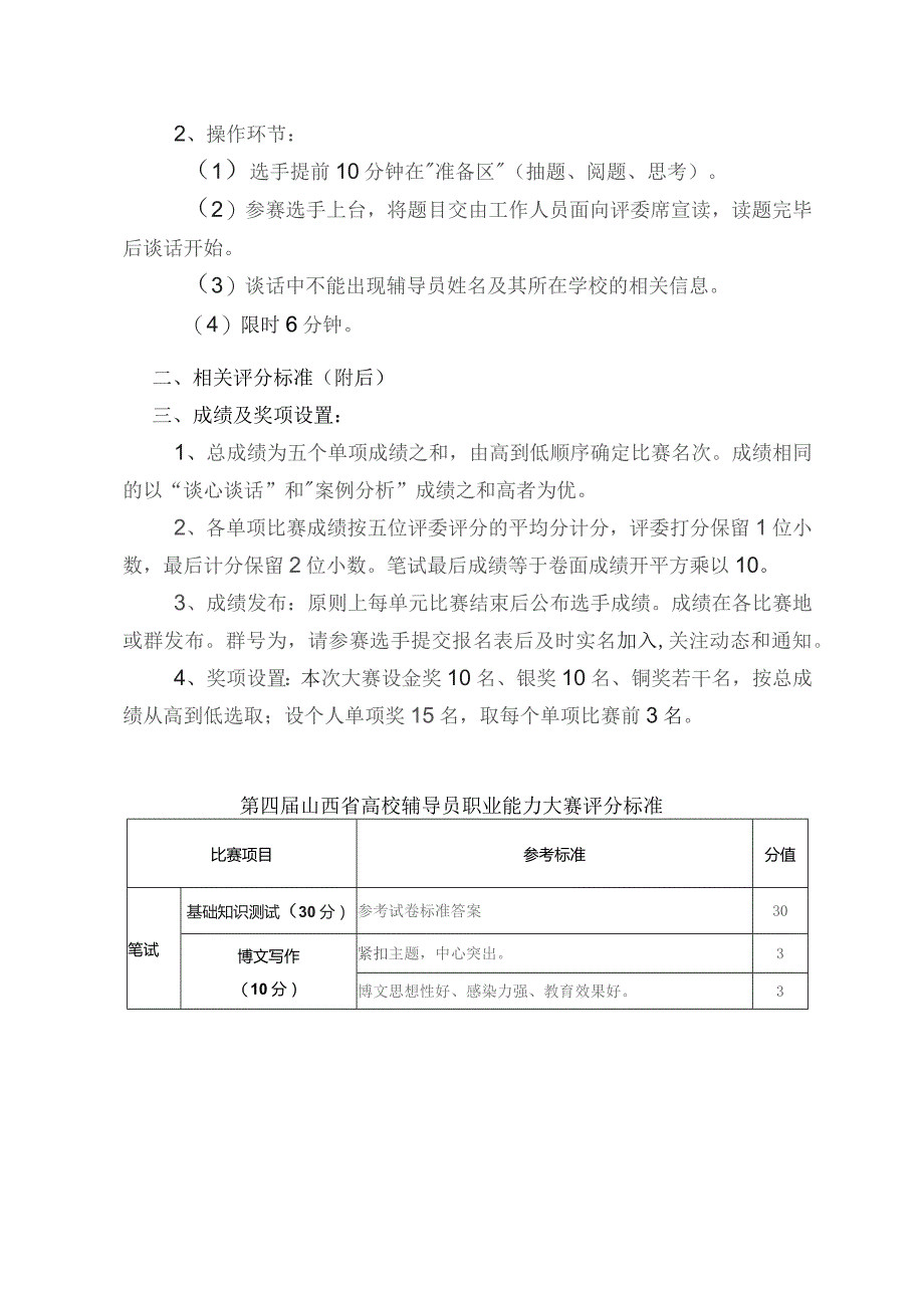 第四届山西省高校辅导员职业能力大赛决赛方案.docx_第3页