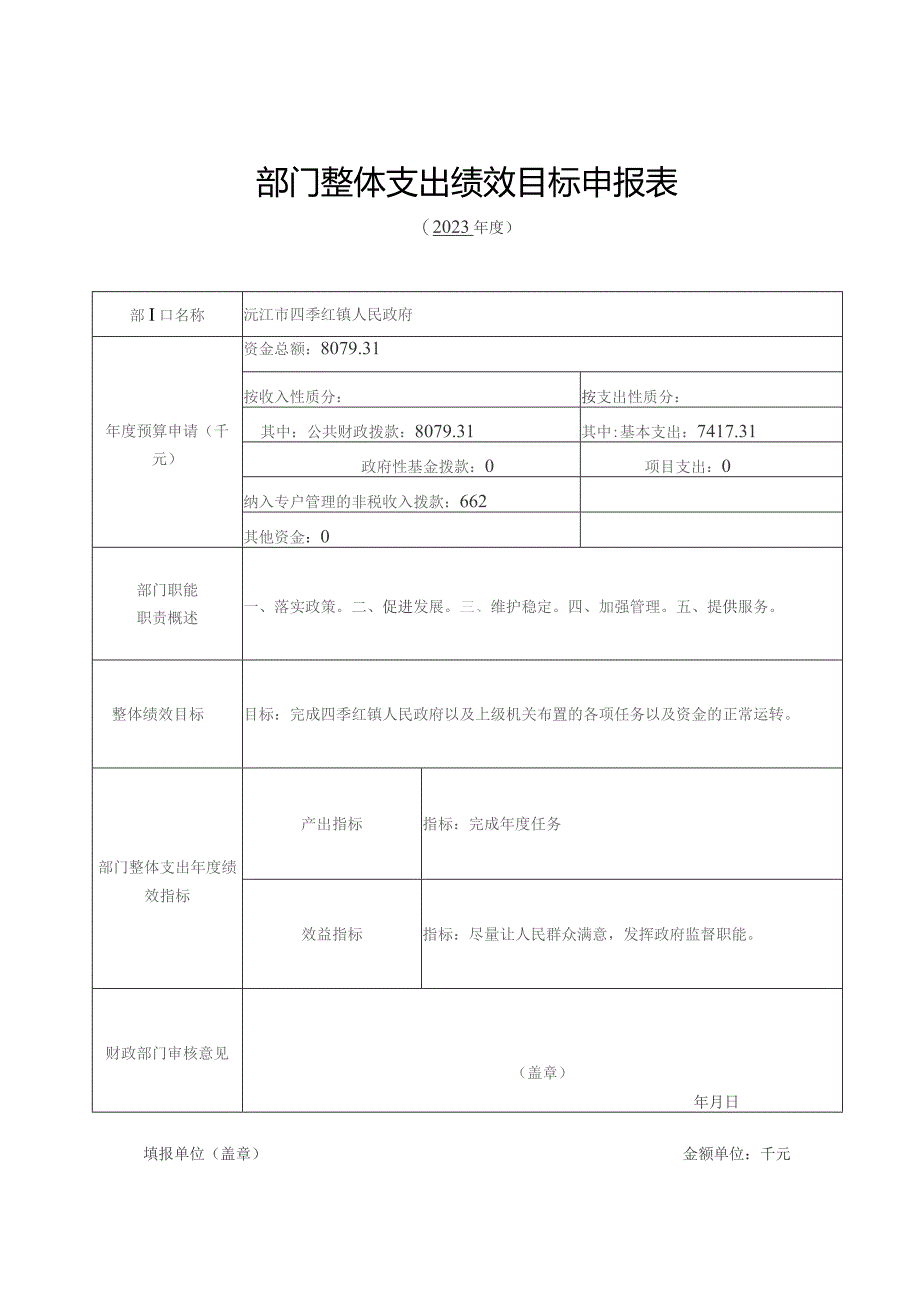 部门整体支出绩效目标申报023年度.docx_第1页