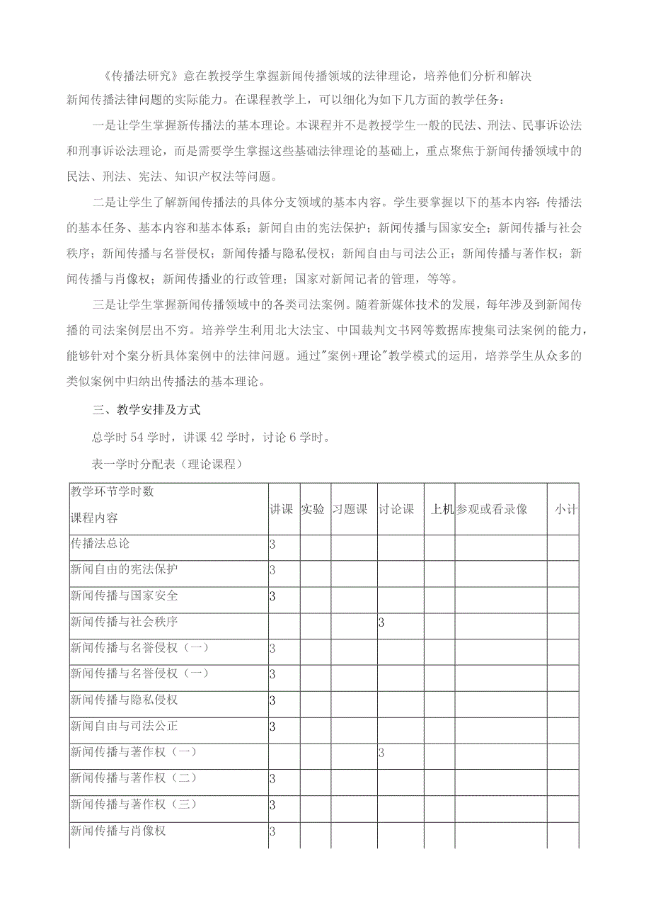 《传播法研究》课程教学大纲.docx_第2页