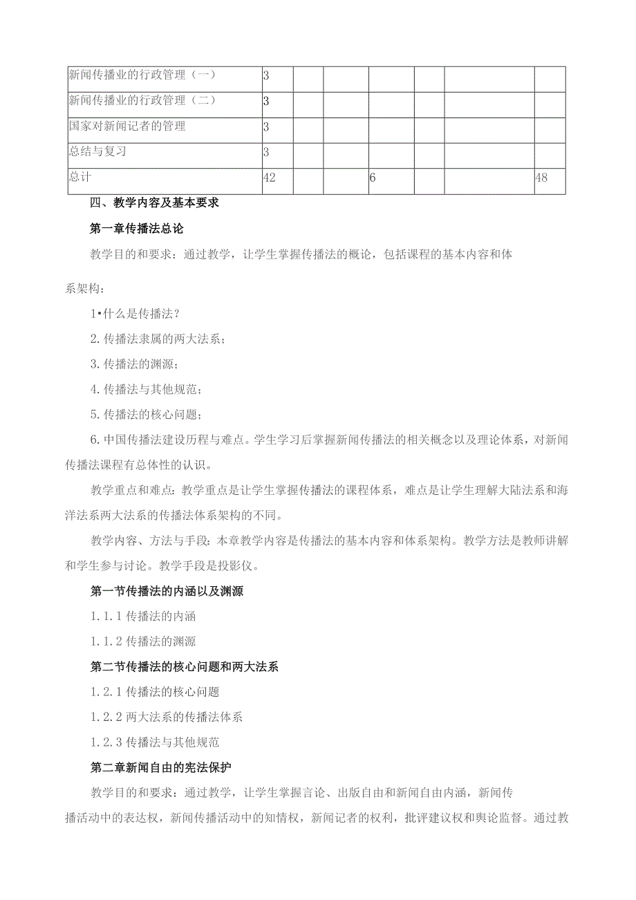 《传播法研究》课程教学大纲.docx_第3页