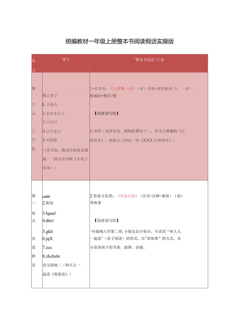 统编教材一年级上册整本书阅读假话实操版.docx_第1页