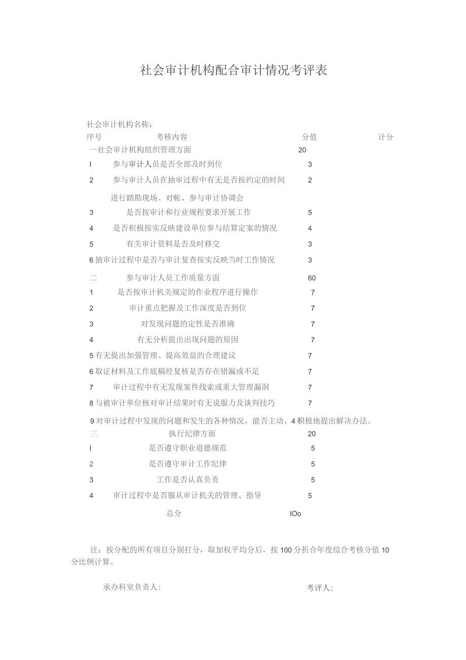 社会审计机构配合审计情况考评表.docx_第1页