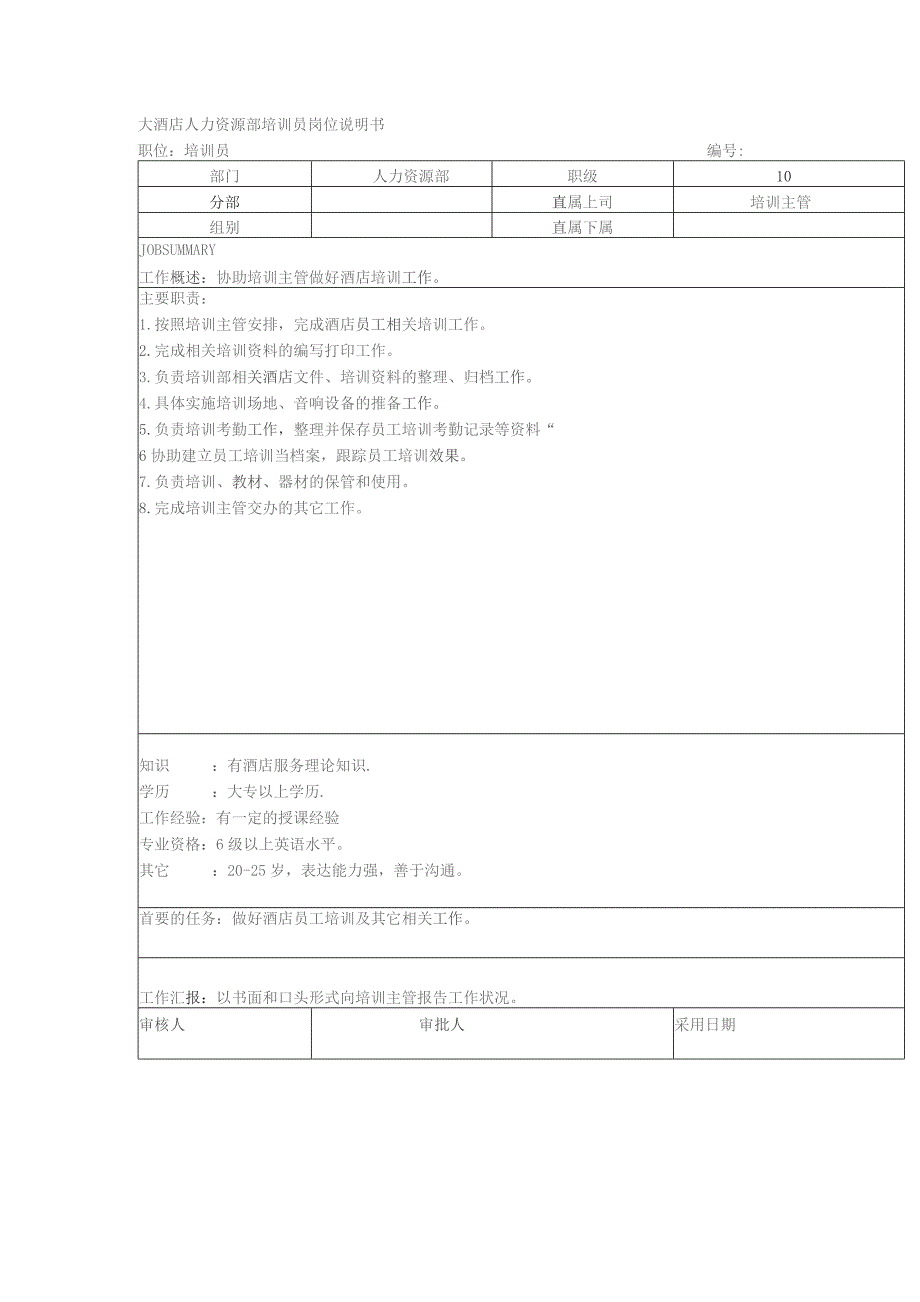 大酒店人力资源部培训员岗位说明书.docx_第1页