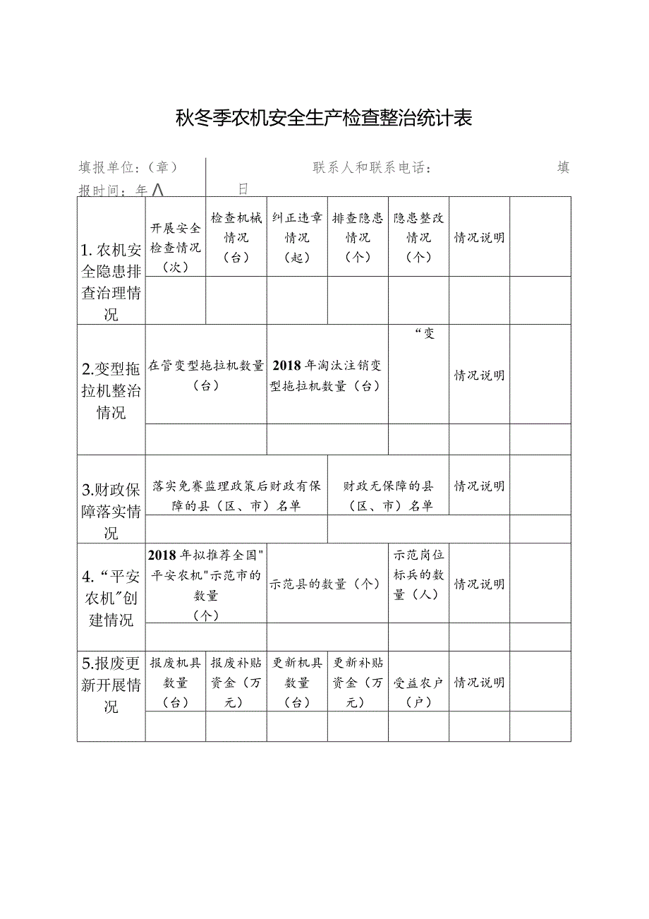 秋冬季农机安全生产检查整治统计表.docx_第1页