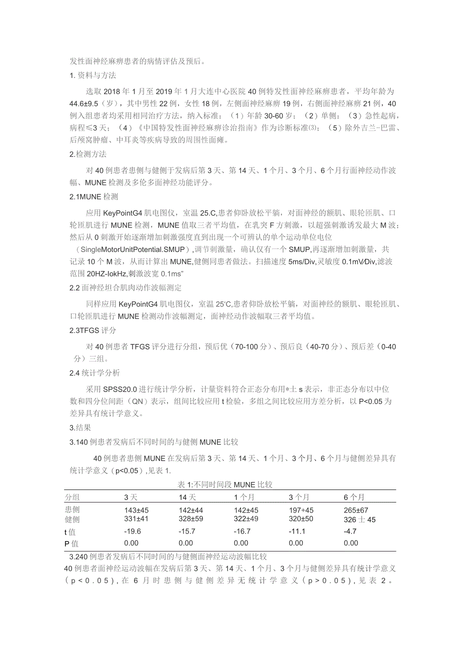 运动单位数目估计在特发性面神经麻痹病情评估及预后的应用.docx_第2页