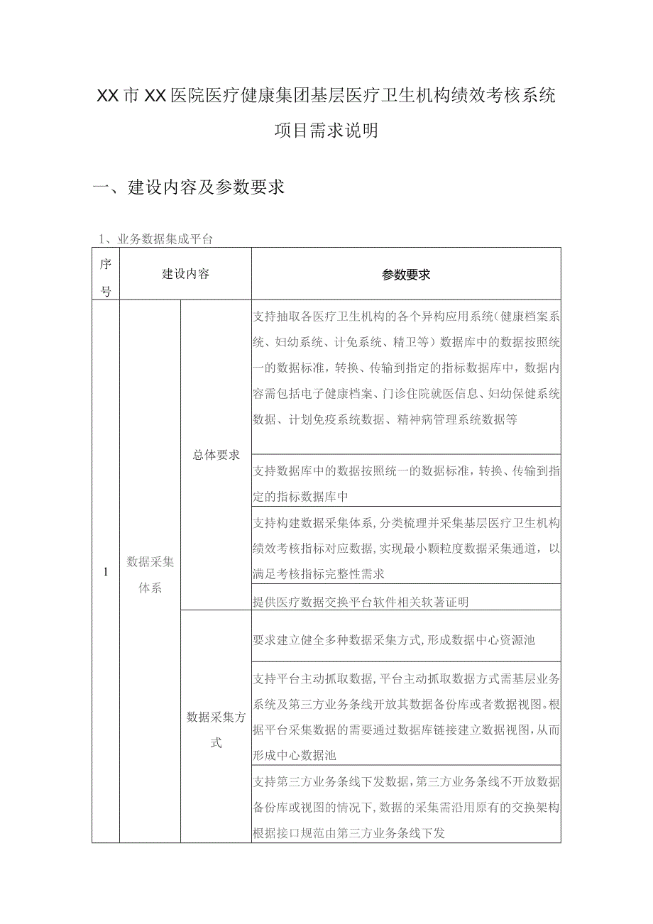 XX市XX医院医疗健康集团基层医疗卫生机构绩效考核系统项目需求说明.docx_第1页