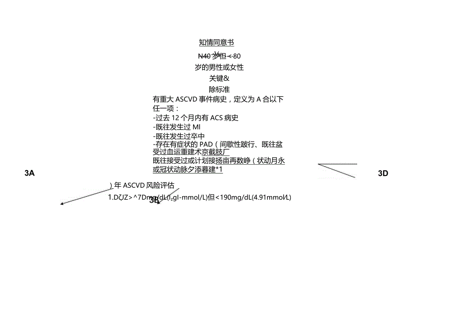 血脂管理入排卡1-1-10.docx_第1页