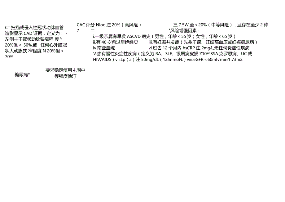 血脂管理入排卡1-1-10.docx_第2页