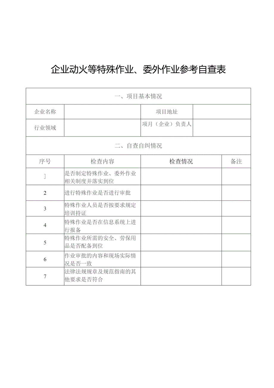 企业动火等特殊作业、委外作业参考自查表.docx_第1页