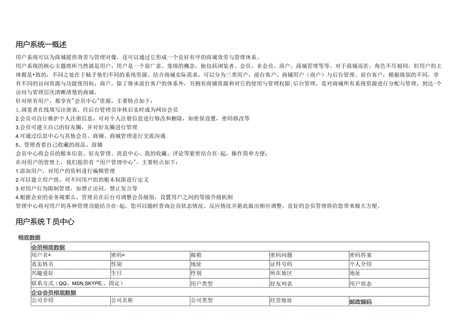 商城系统开发需求文档.docx_第1页