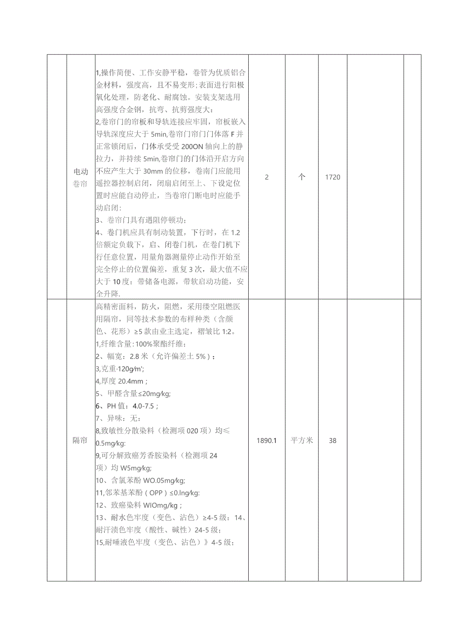 卷帘技术、商务需求表.docx_第3页