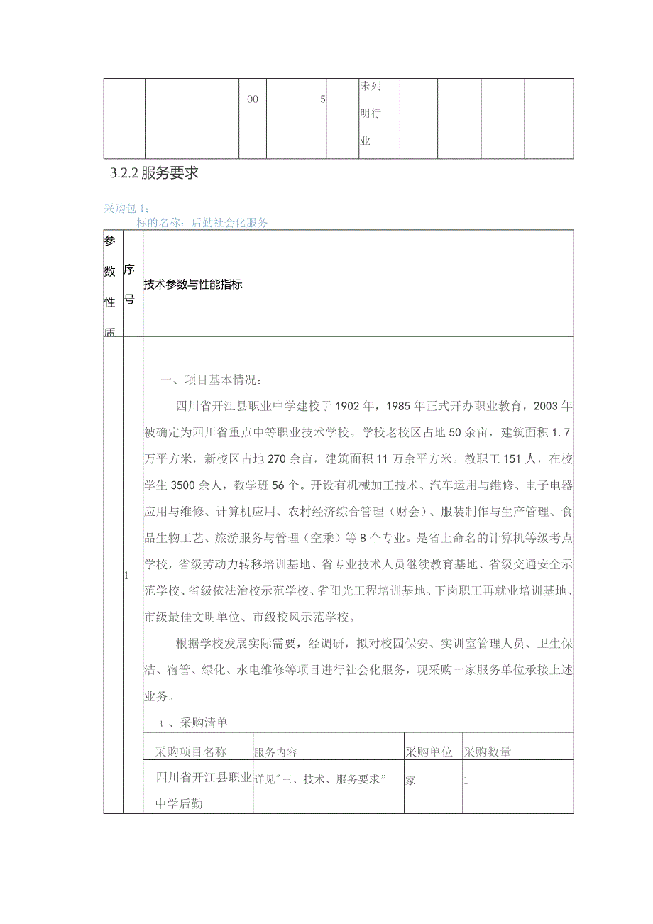 第三章磋商项目技术要求.docx_第2页