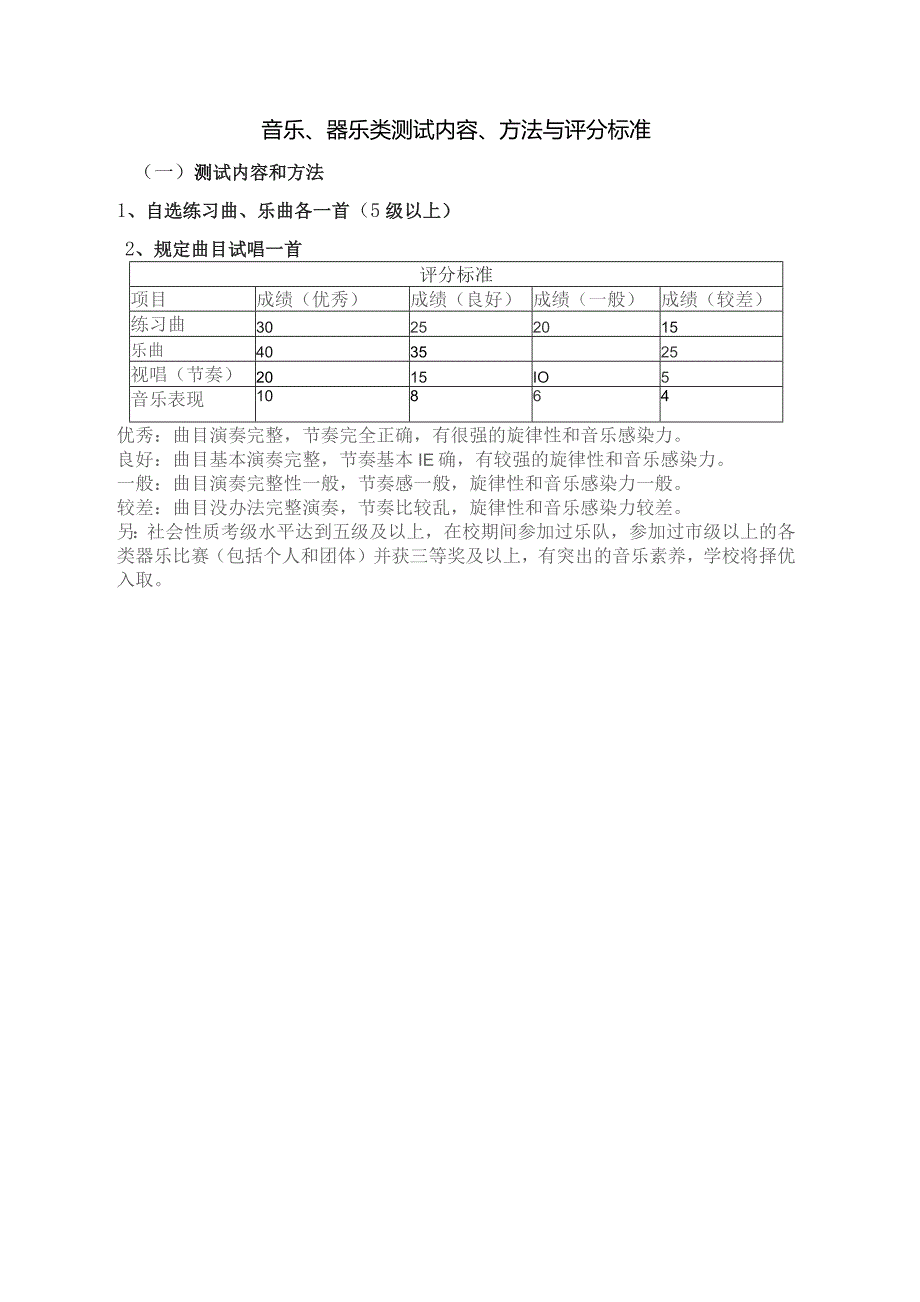 音乐、器乐类测试内容、方法与评分标准.docx_第1页