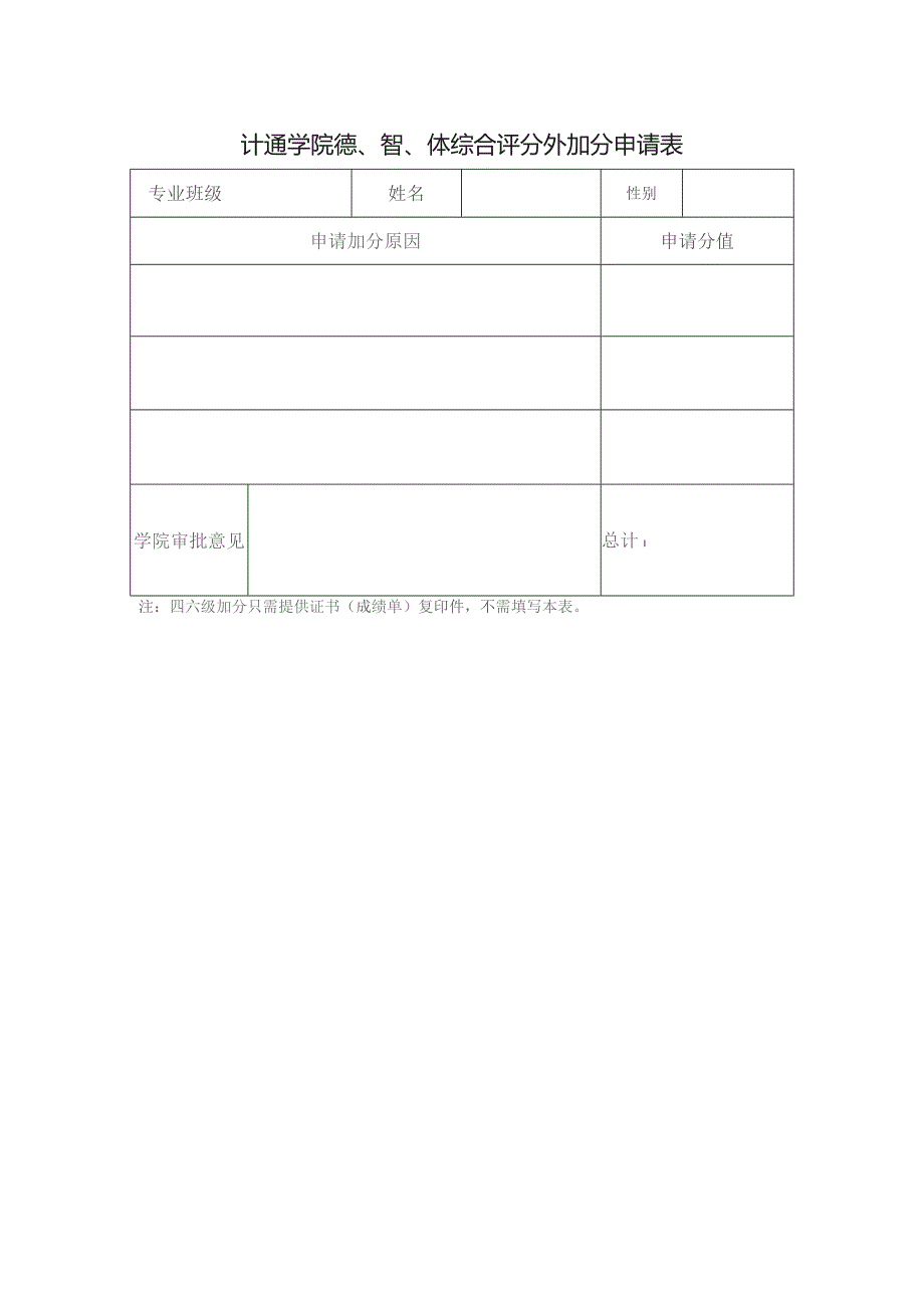 计通学院德、智、体综合评分外加分申请表.docx_第1页