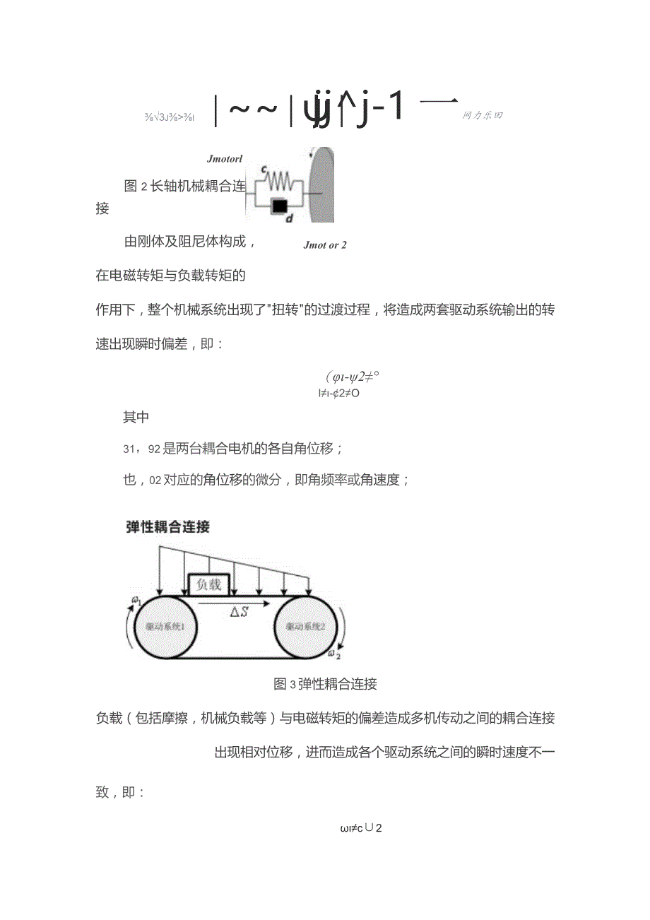 西门子驱动负荷分配方案详解及案例.docx_第2页