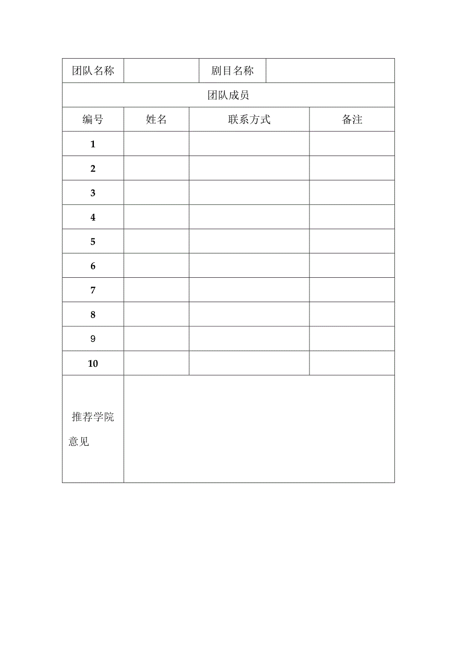 武昌首义学院第七届校园心理情景剧大赛参赛申报表.docx_第2页