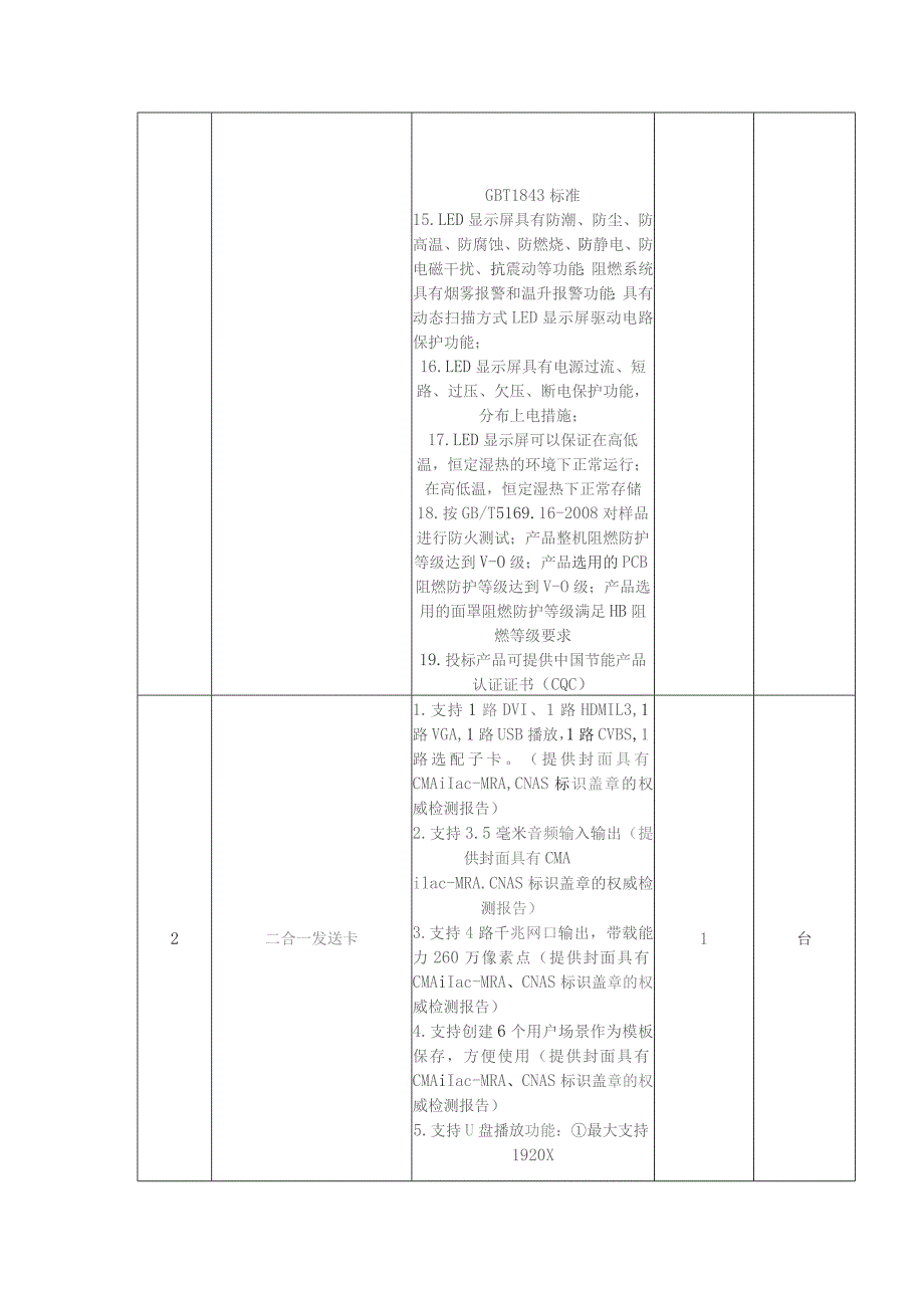 首义幼儿园全彩LED电子显示屏技术参数.docx_第3页