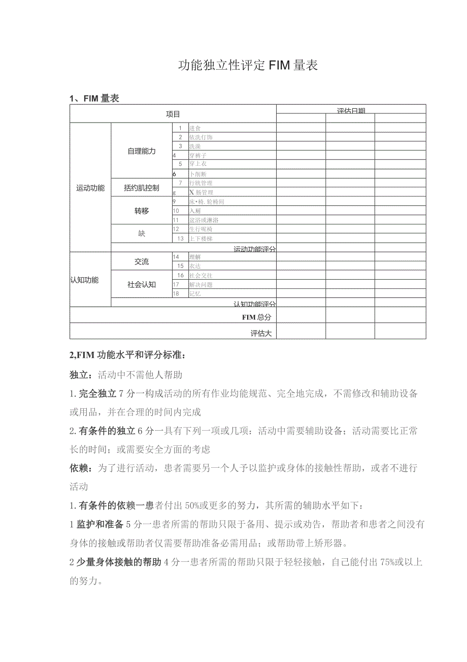 功能独立性评定FIM量表.docx_第1页