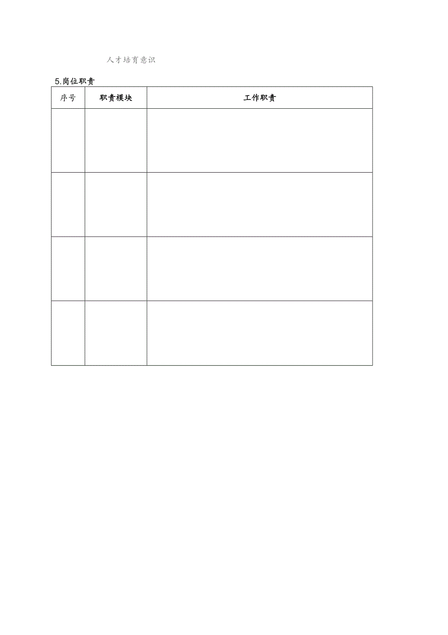 岗位说明书（公司所属单位经理层).docx_第3页