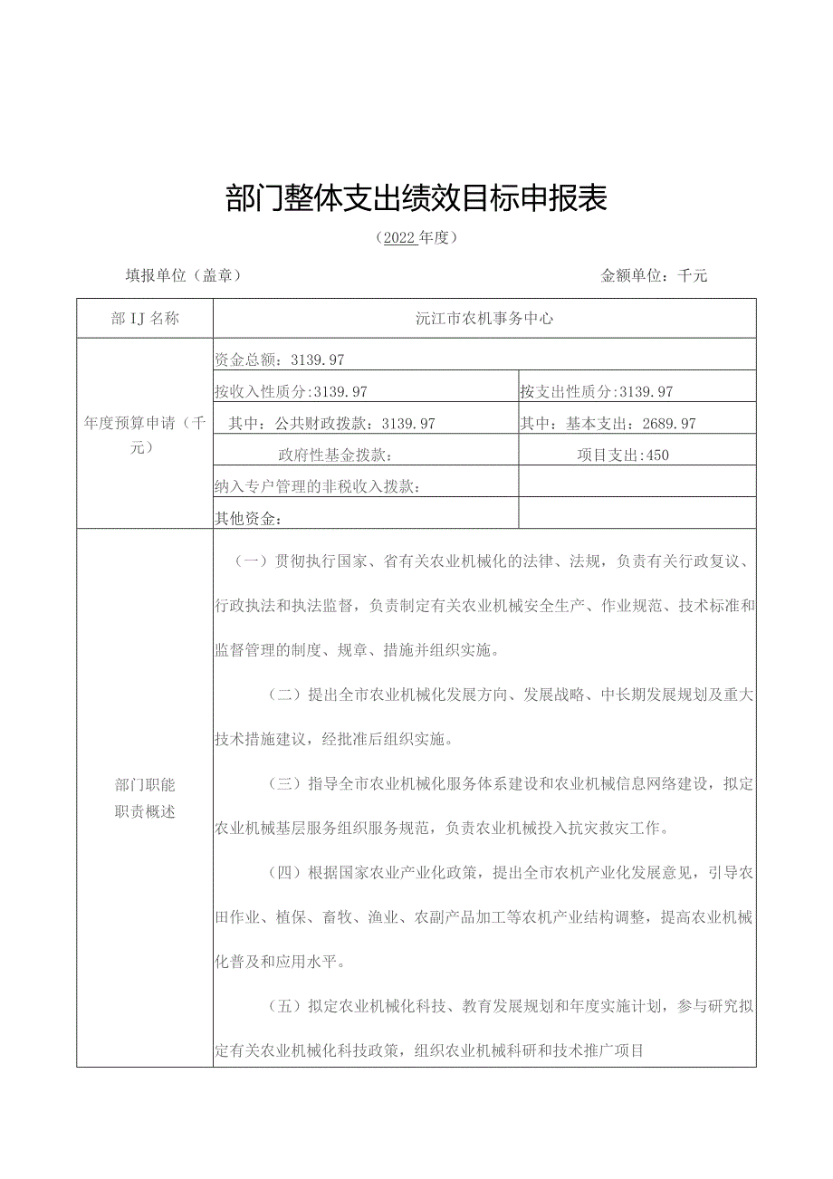 部门整体支出绩效目标申报022年度.docx_第1页