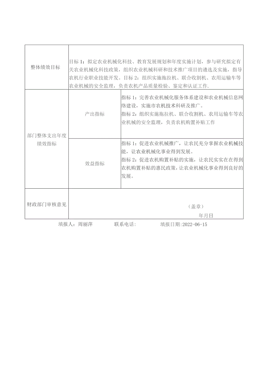 部门整体支出绩效目标申报022年度.docx_第2页